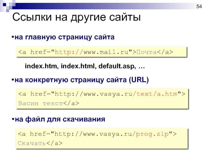 Вставить url. Тег ссылки в html. Теги гиперссылок в html. Теги вставки гиперссылок в html. Ссылка на другую страницу в html.
