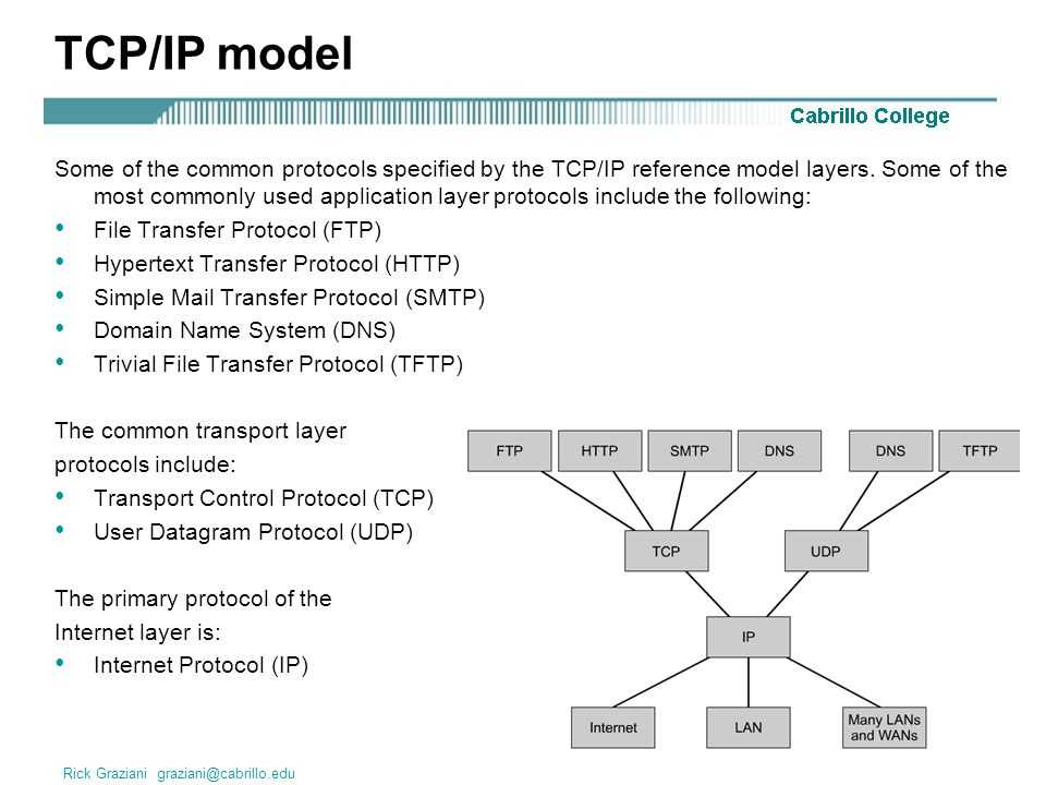 Tcp и udp - что это такое? в чем разница между этими протоколами?