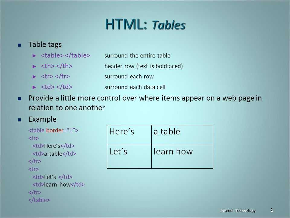 Таблицы в html -