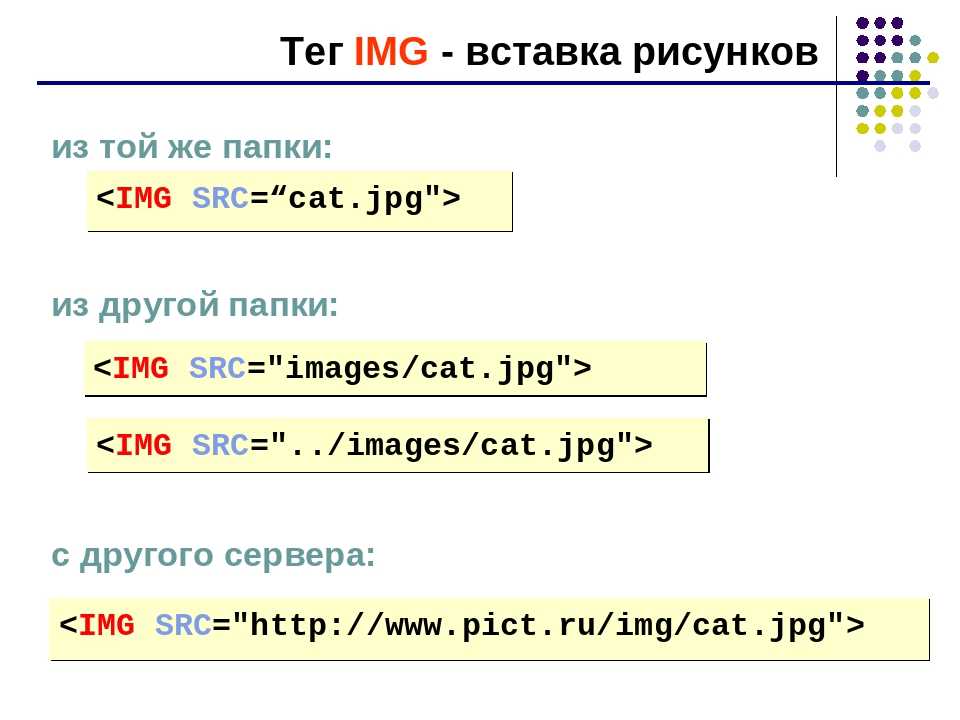 Как вставить фотографию в html код