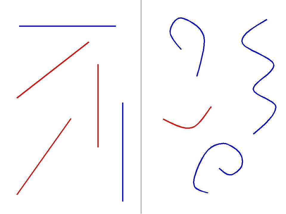Линия прямая линия кривая 1 класс. Прямые и кривые линии. Рисование прямых и кривых линий. Кривые линии 1 класс. Прямая и кривая линия.