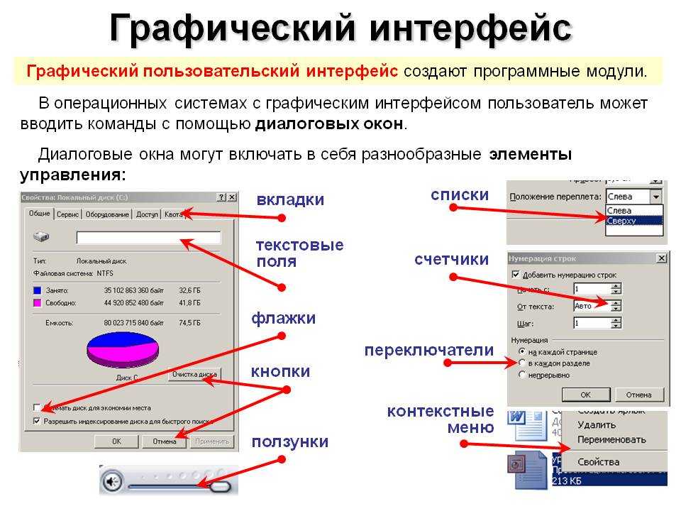 Пользовательский интерфейс: почему он важен для приложения » livesurf.ru