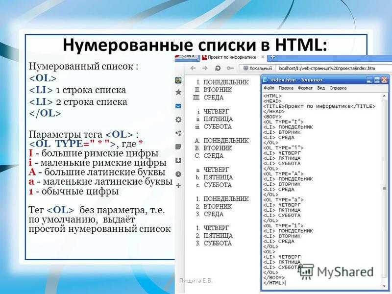 Сделать код по словам. Как создать список в html. Нумерованный список html. Пронумерованный список в html. Ненумерованный список в html.