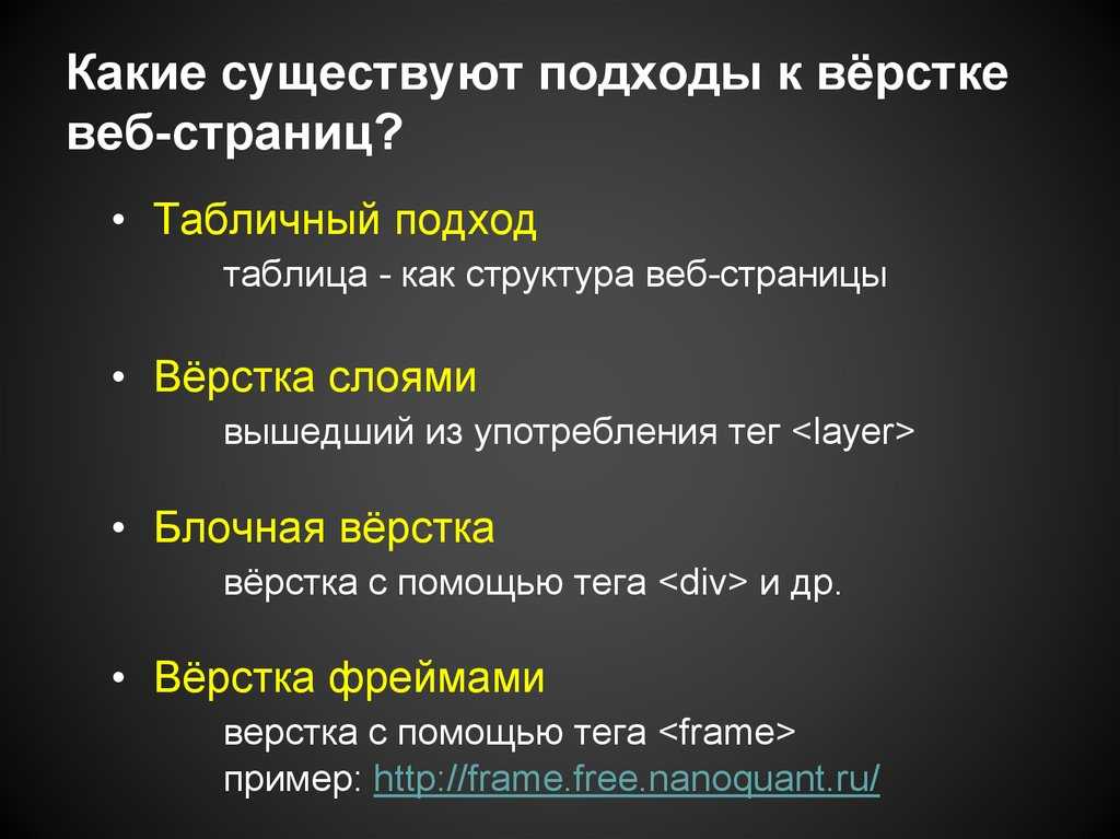 Что такое верстка сайта? | блочная и адаптивная » livesurf.ru