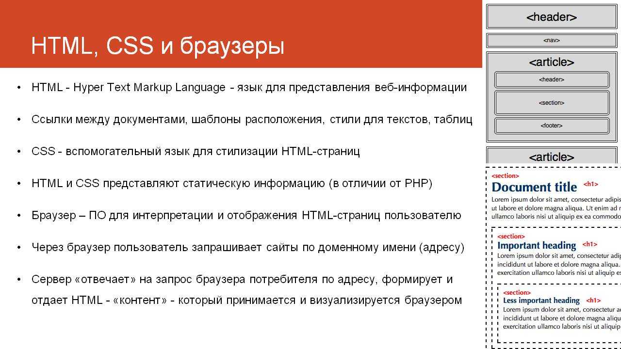 Стилизуем placeholder при помощи css. синтаксис, трюки, поддерживаемые стили в html5 - html5.by