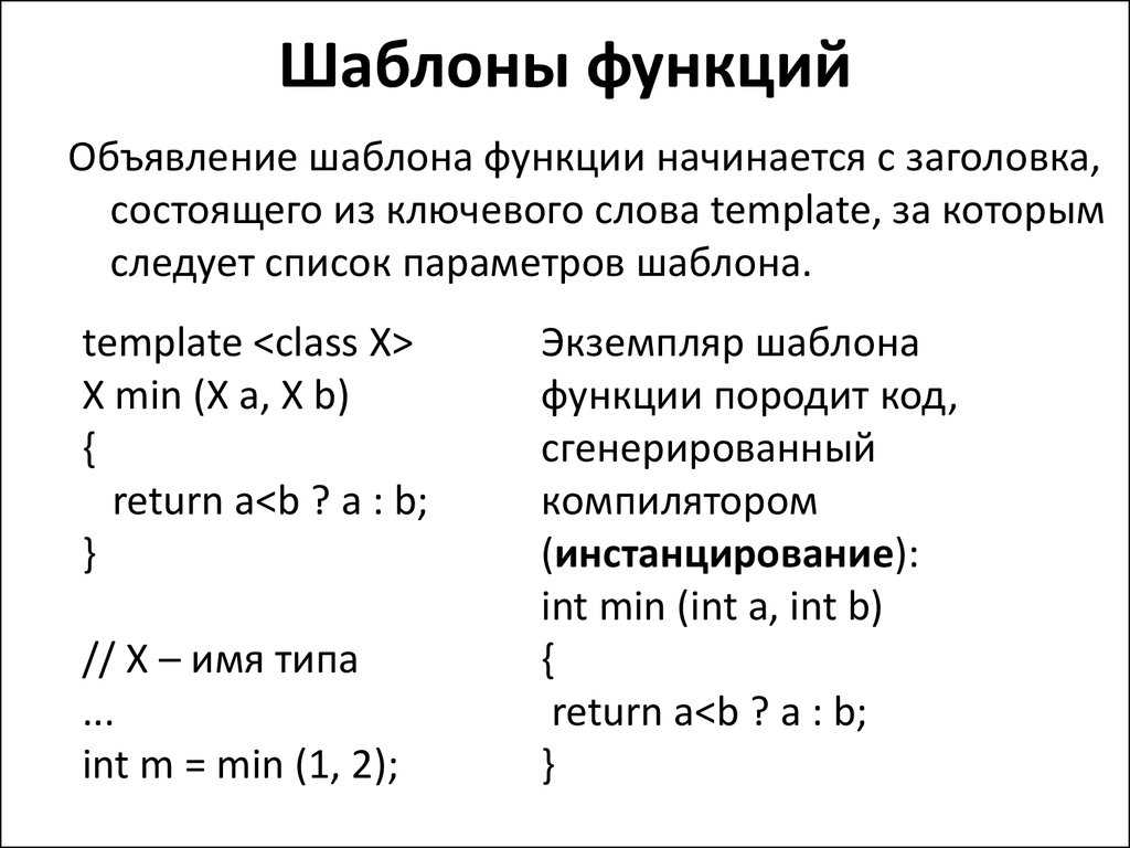 Объявление функции