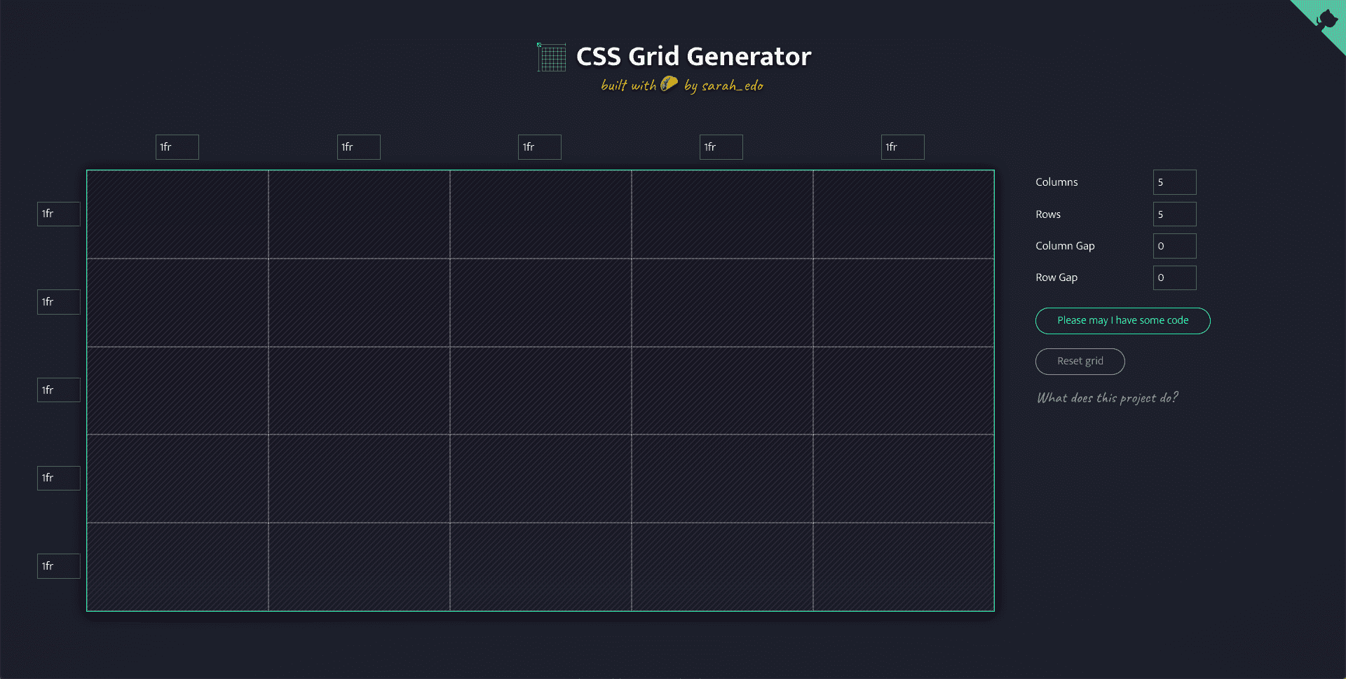 Как работает css grid: подробная инструкция