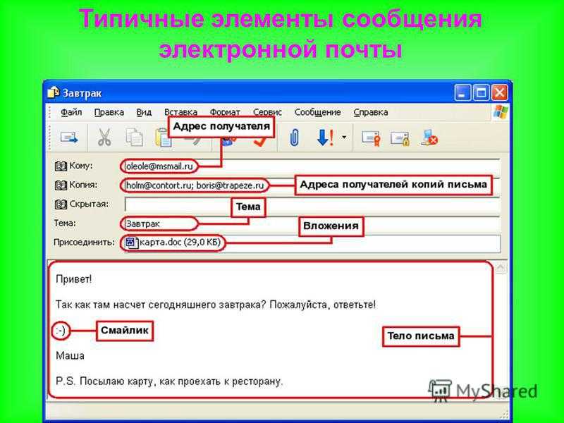 Документы электронной почтой