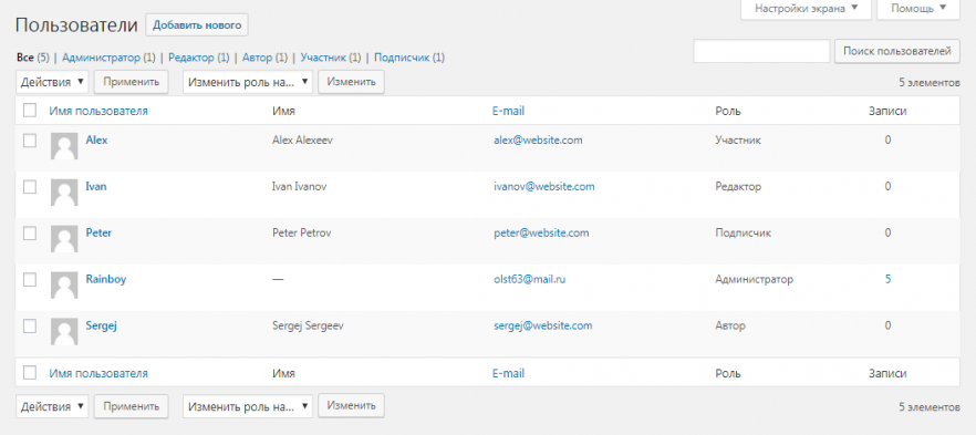Группы wordpress. Список пользователей. Группы пользователей WORDPRESS. Стандарт роли пользователей вордпресс. Страница списка пользователей.