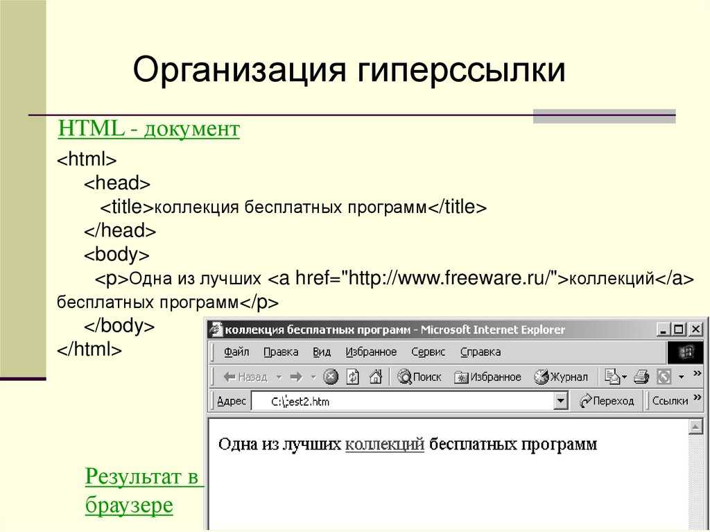 Гиперссылка сообщение. Гиперссылки в html. Пример создания гиперссылки. Гиперссылки в html документе. Организация гиперссылок в html.