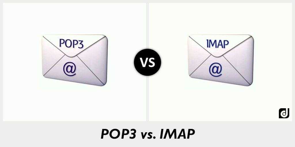 Что такое настройки pop3 и imap в яндекс.почте – как использовать