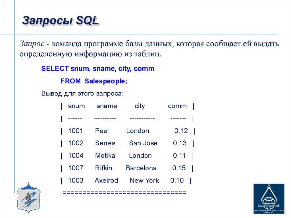 Язык запросов и оператор select sql - на выборку данных