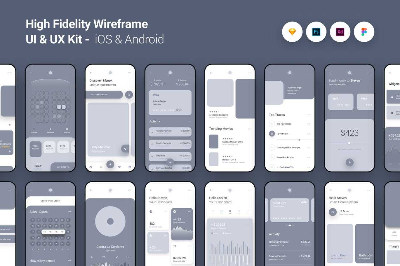 Ui template. UX дизайн приложения wireframes. UX макет. Прототип мобильного приложения. Вайрфрейм мобильного приложения.