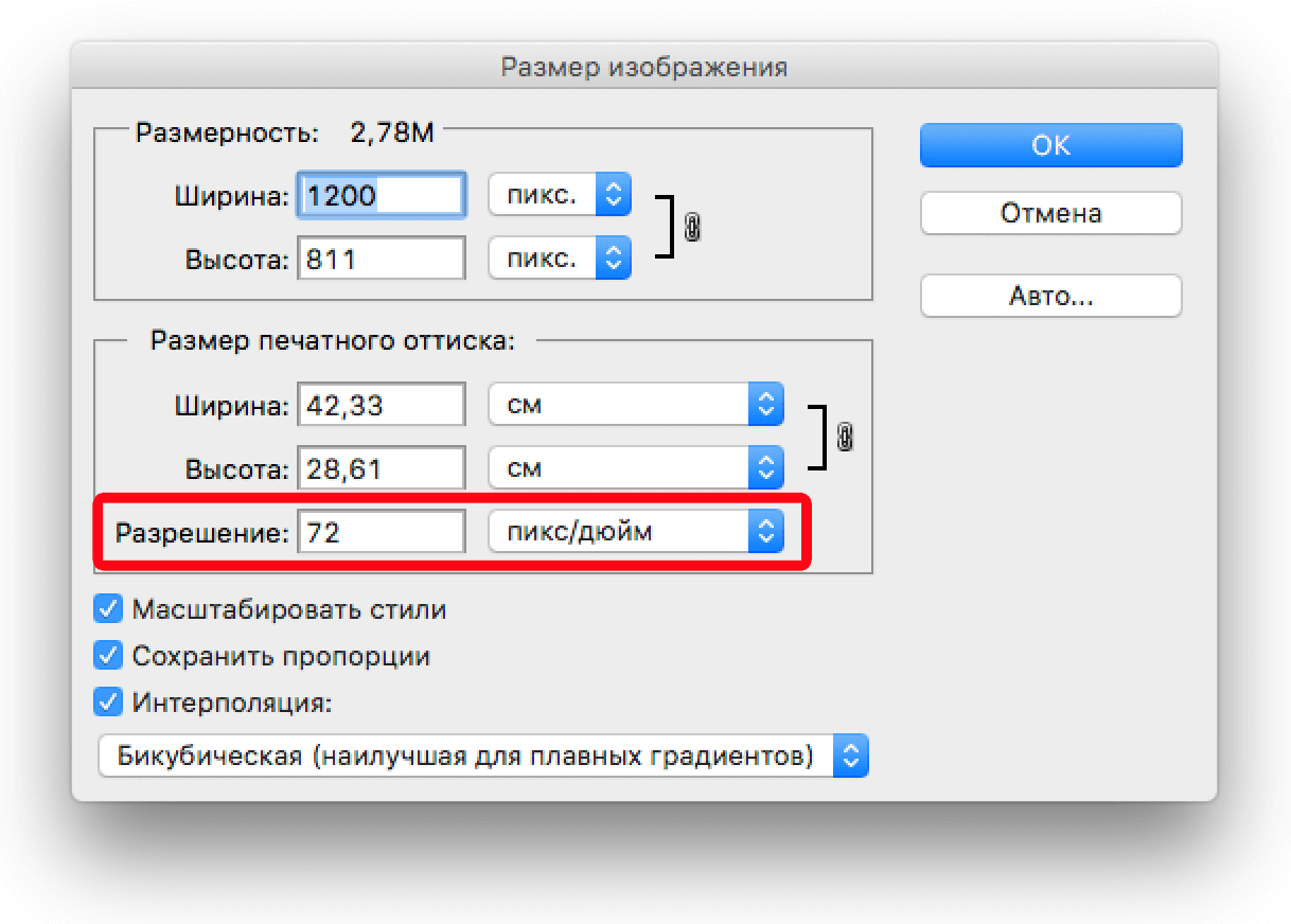 Как сделать на сайте картинки одного размера