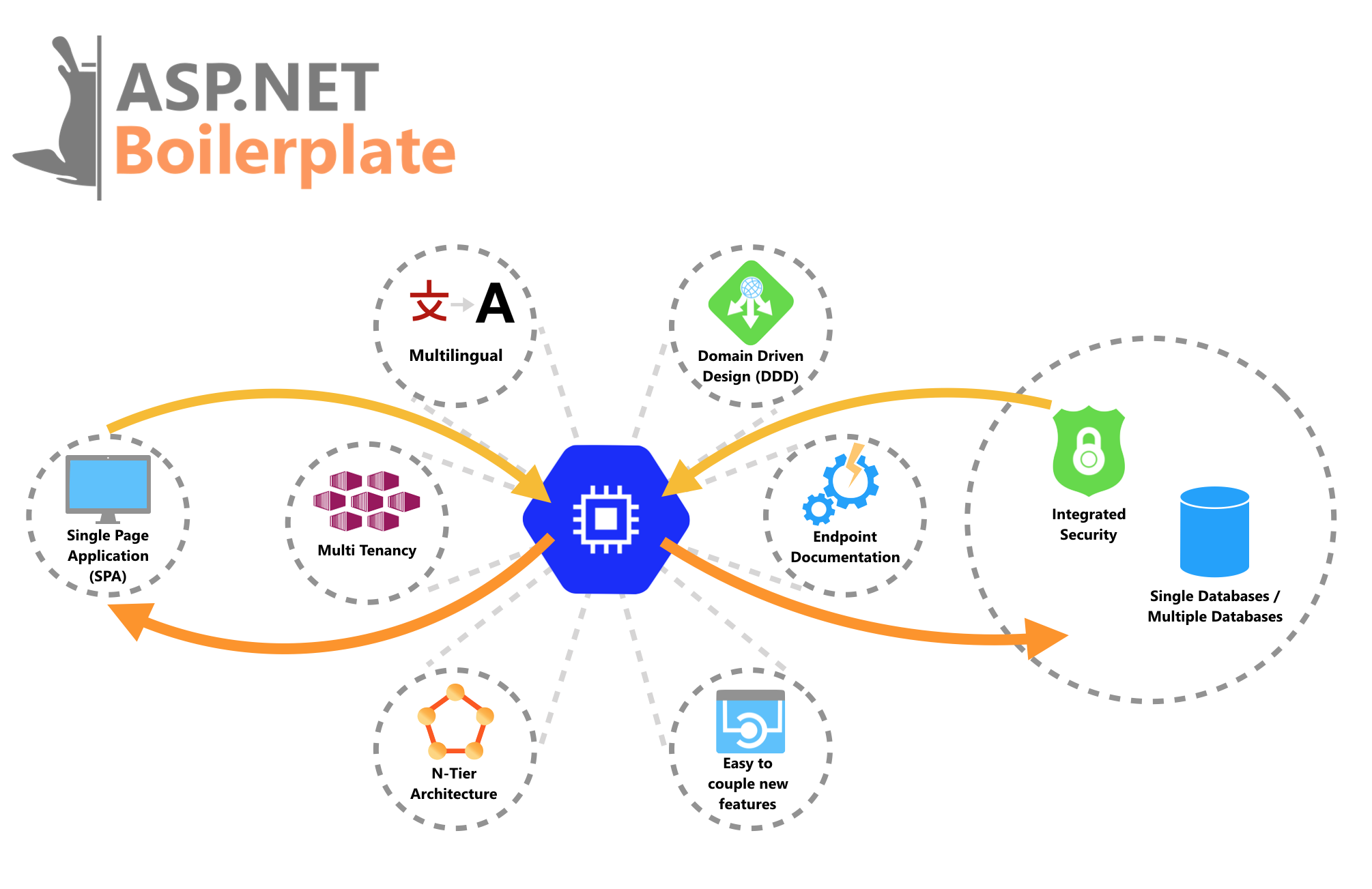 Joinsdsheriff net