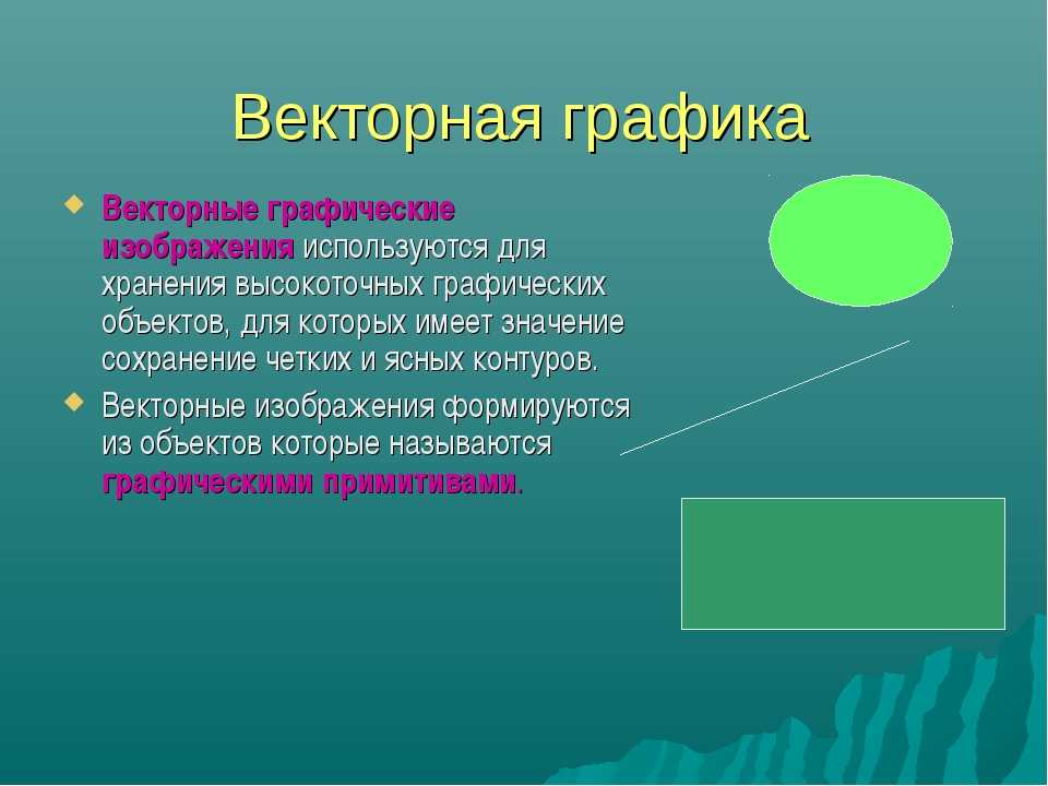 Примитивы в векторной графике. Векторная Графика используется. Примеры векторной графики. Для чего тспользуетсявекторная Графика. Векторная Графика это кратко.