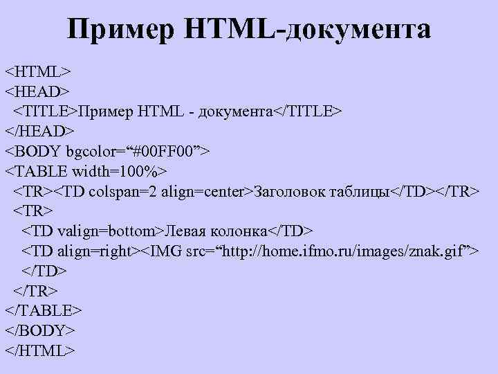 Как в html сделать отступ текста?