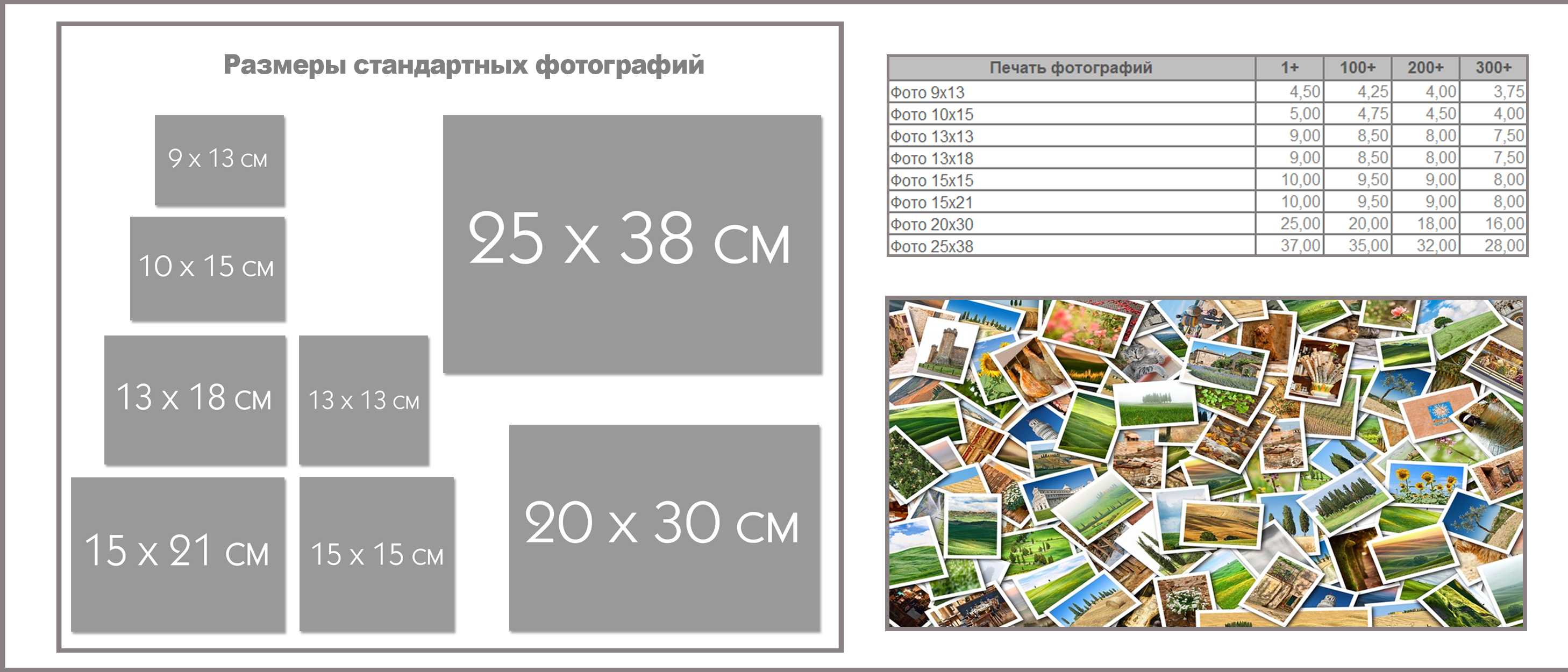 Формат картинок для печати. Форматы фотографий для печати. Форматы фото для печати. Размеры фотографий. Стандартный Формат фотографий для печати.