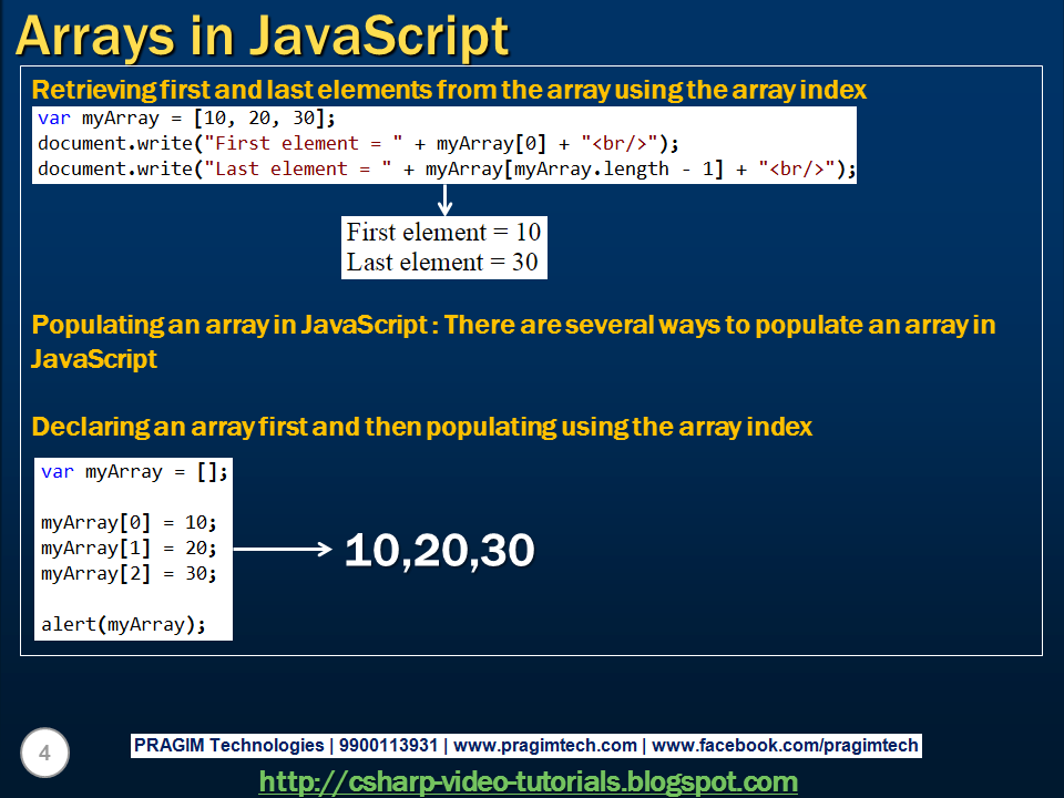 Javascript - как я могу найти наибольшее число, содержащееся в массиве javascript? - question-it.com