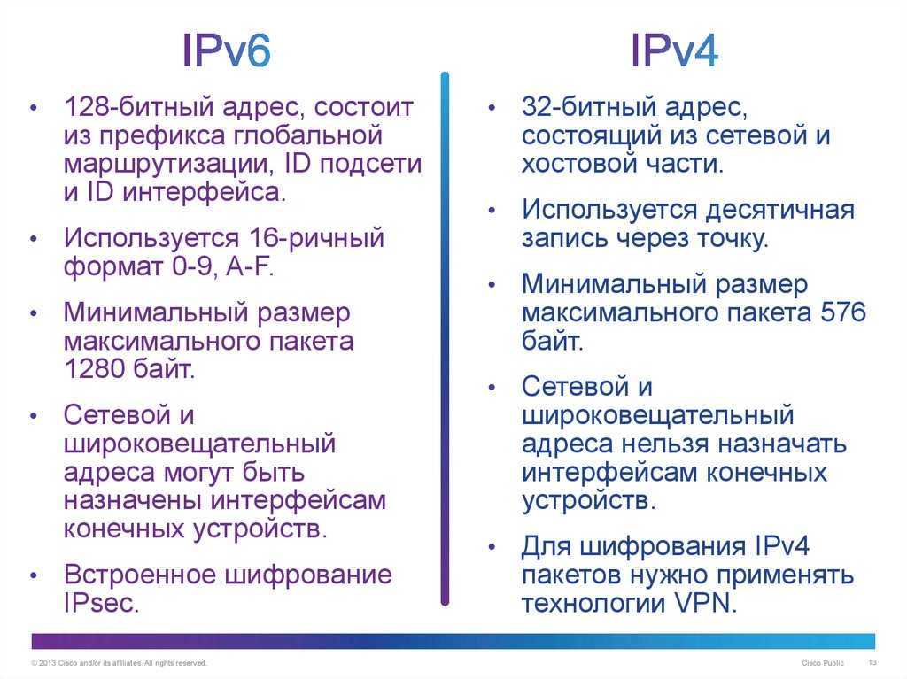 Ipv6 без доступа к сети: что это и можно ли исправить?