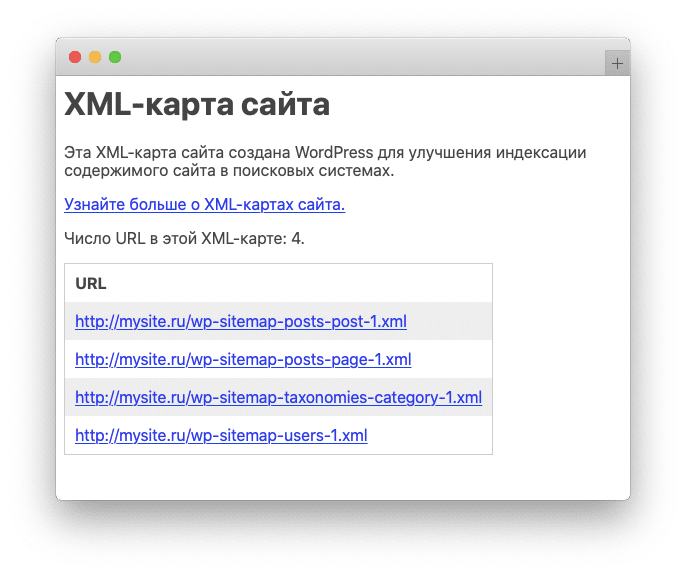 Xml карта wordpress с плагином google xml sitemaps