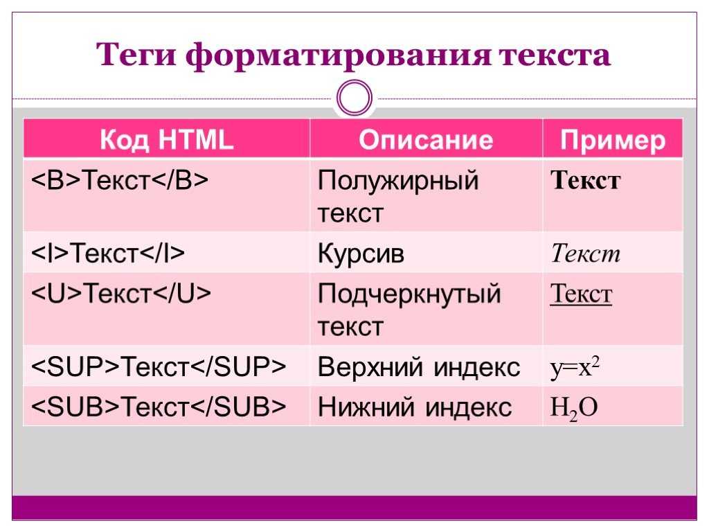 Ru pdf html