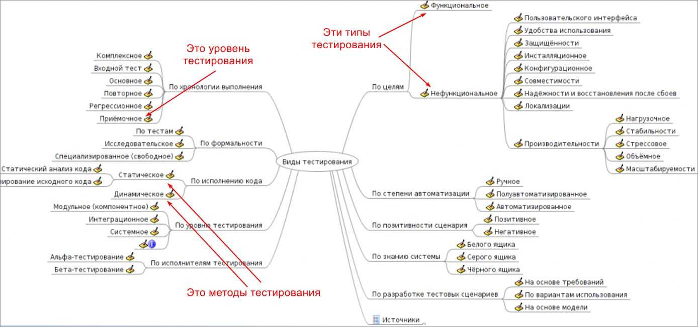 Задача "облачное нагрузочное тестирование apache jmeter" (не рекомендуется) - azure pipelines | microsoft docs