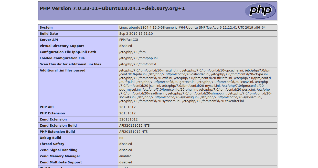 Apache php fpm. Apache php fpm
