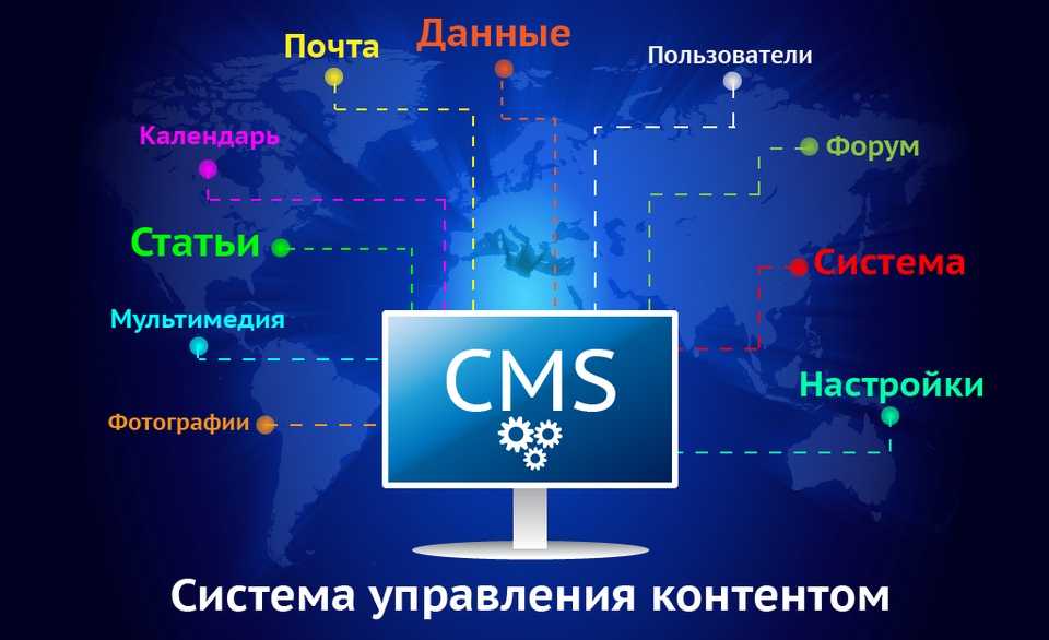 Корзина товаров для html сайтов, сайтов на mobirise и для любых других сайтов на cms или конструкторе.