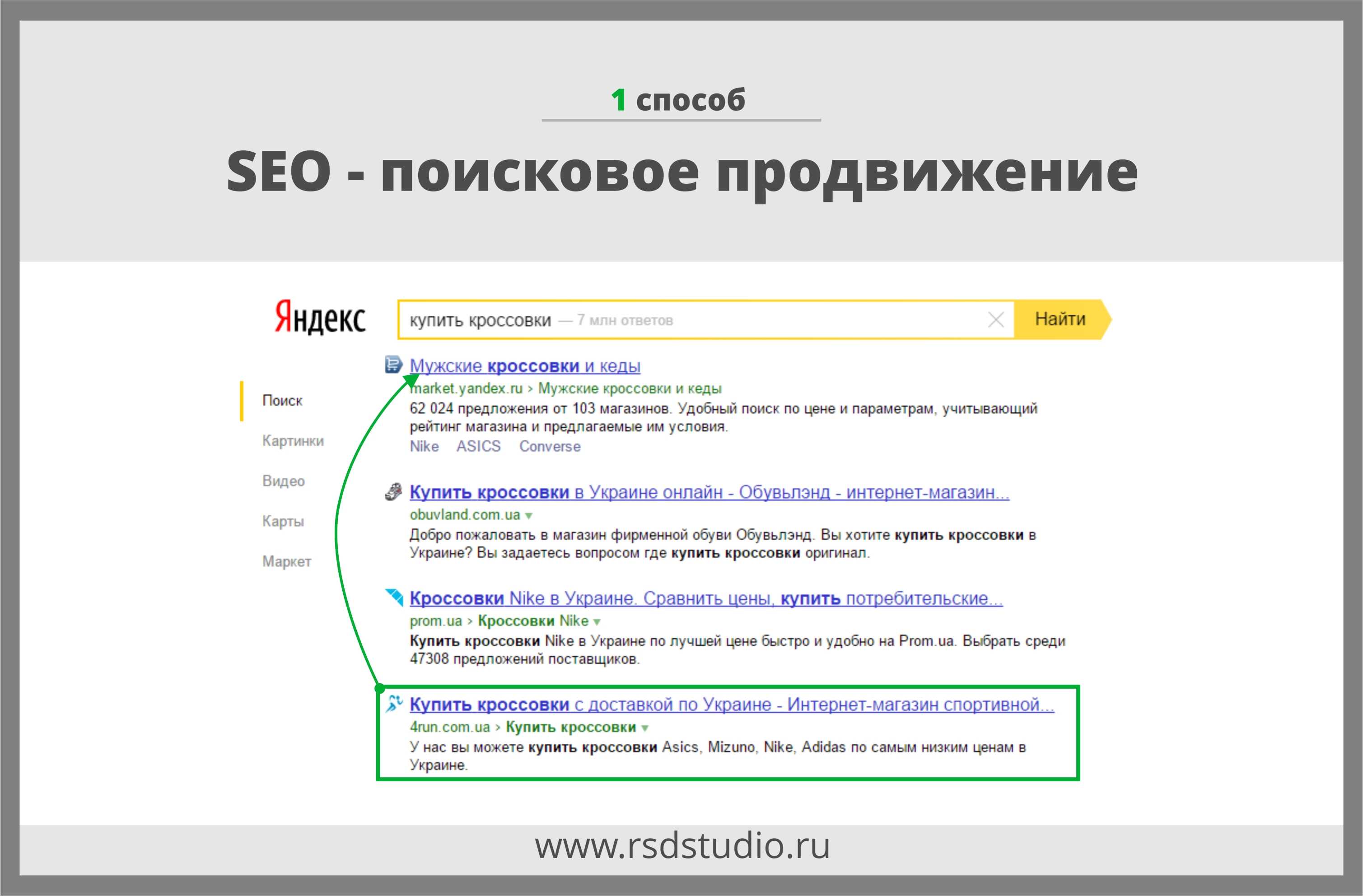 Продвижение в поисковых системах artdirects ru. SEO продвижение пример. SEO продвижение сайта в поисковых системах. Поисковая оптимизация пример. Сео оптимизация примеры.