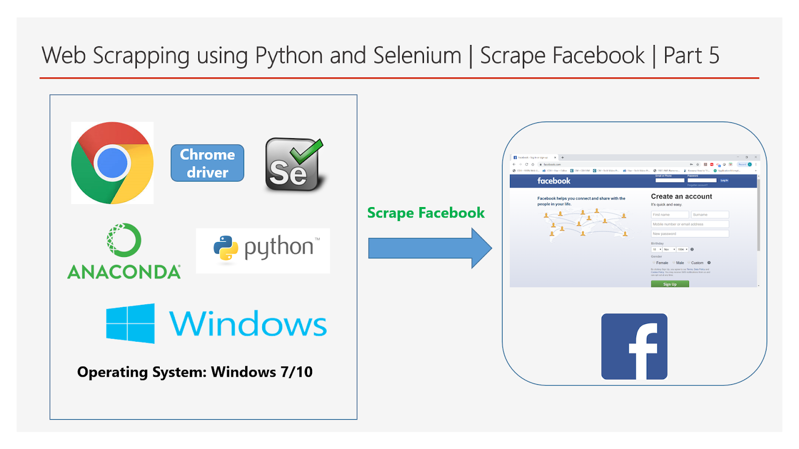 Python web scraping tutorial: step-by-step [2022 guide] - blog | oxylabs