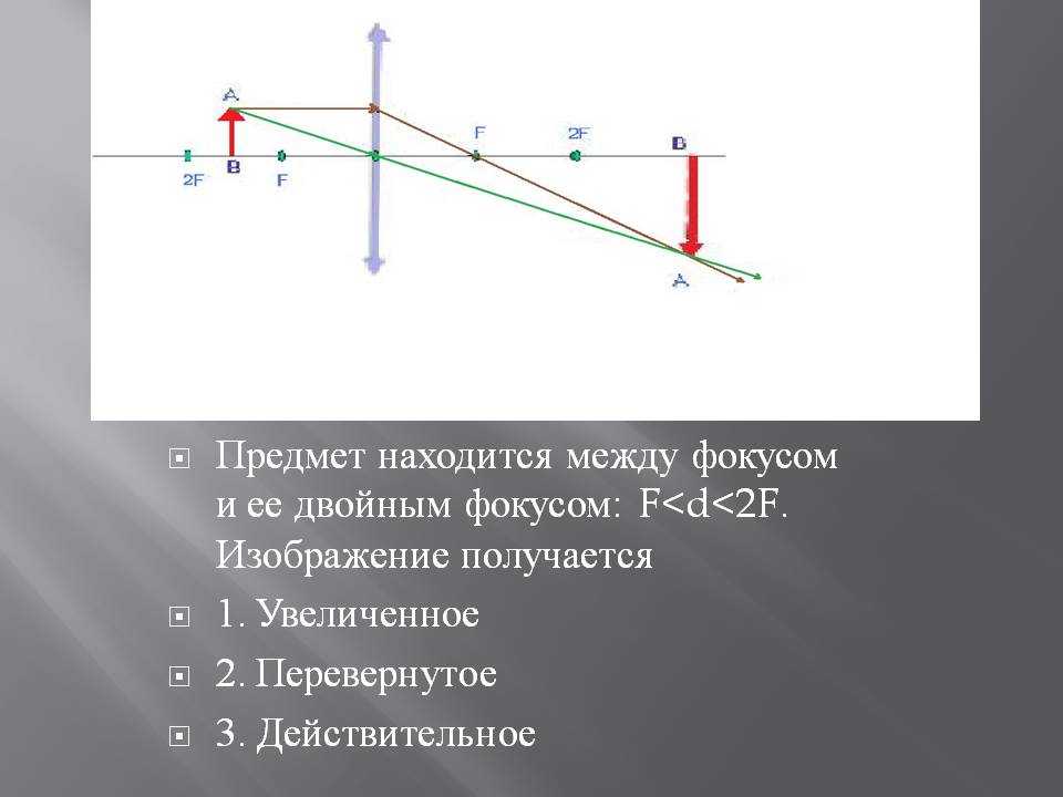 Предмет между f и 2f. F D 2f физика линзы. Линза двойной фокус d <2f. Физика линзы d=2f. D 2f собирающая линза.