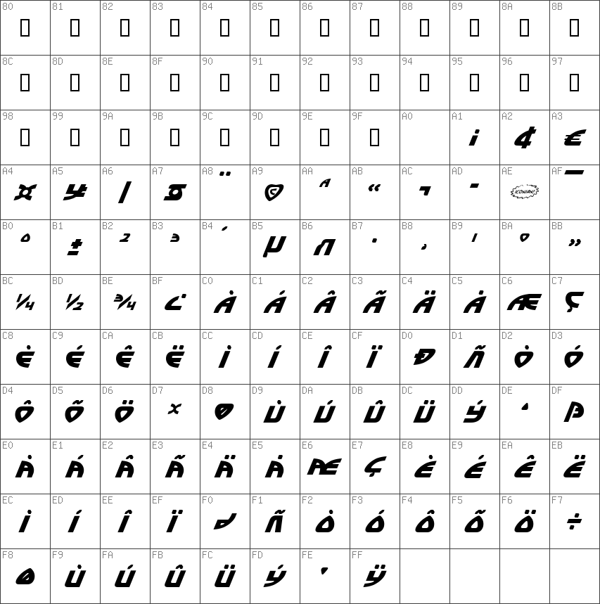 Символы для ников в тг. Символы Unicode. Шрифт юникод. Значки юникод. Интересные знаки в Юникоде.