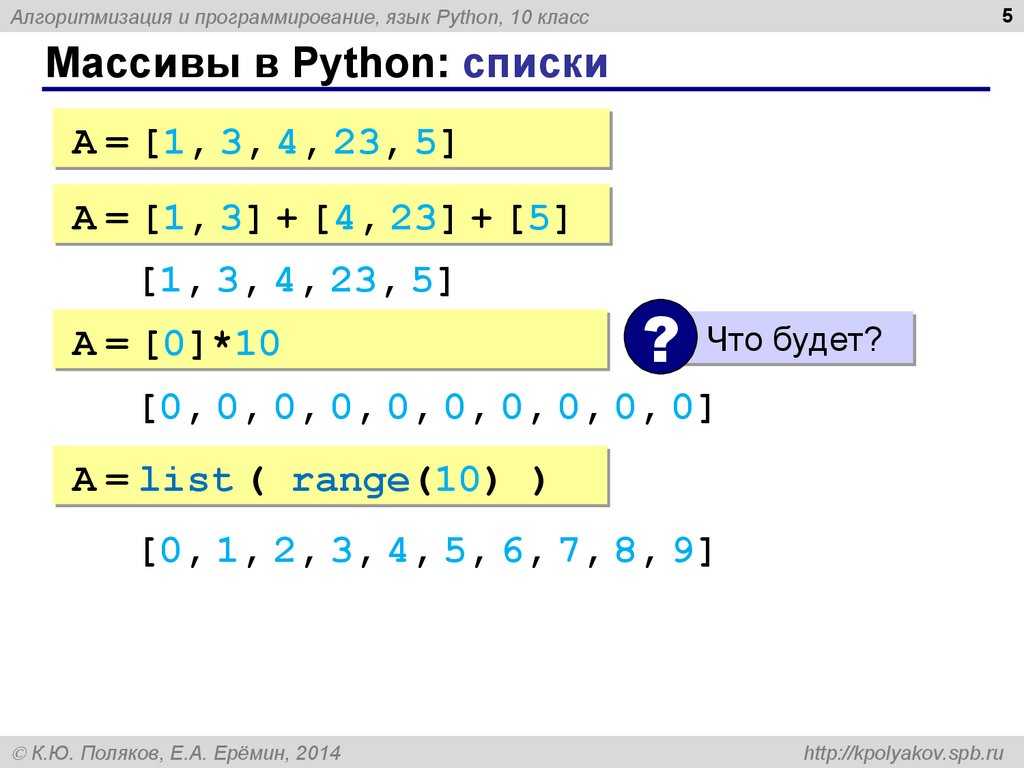 Python - получить индекс или положение элемента в списке - pythobyte.com
