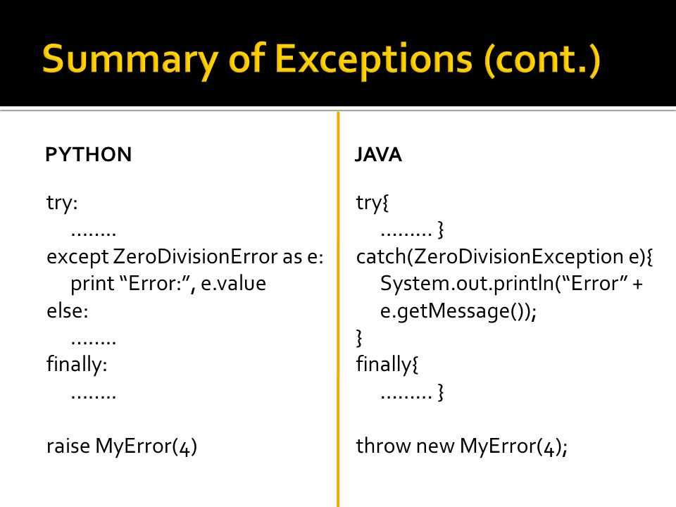 Работа с исключениями try/except/else/finally — документация python для сетевых инженеров 3.0