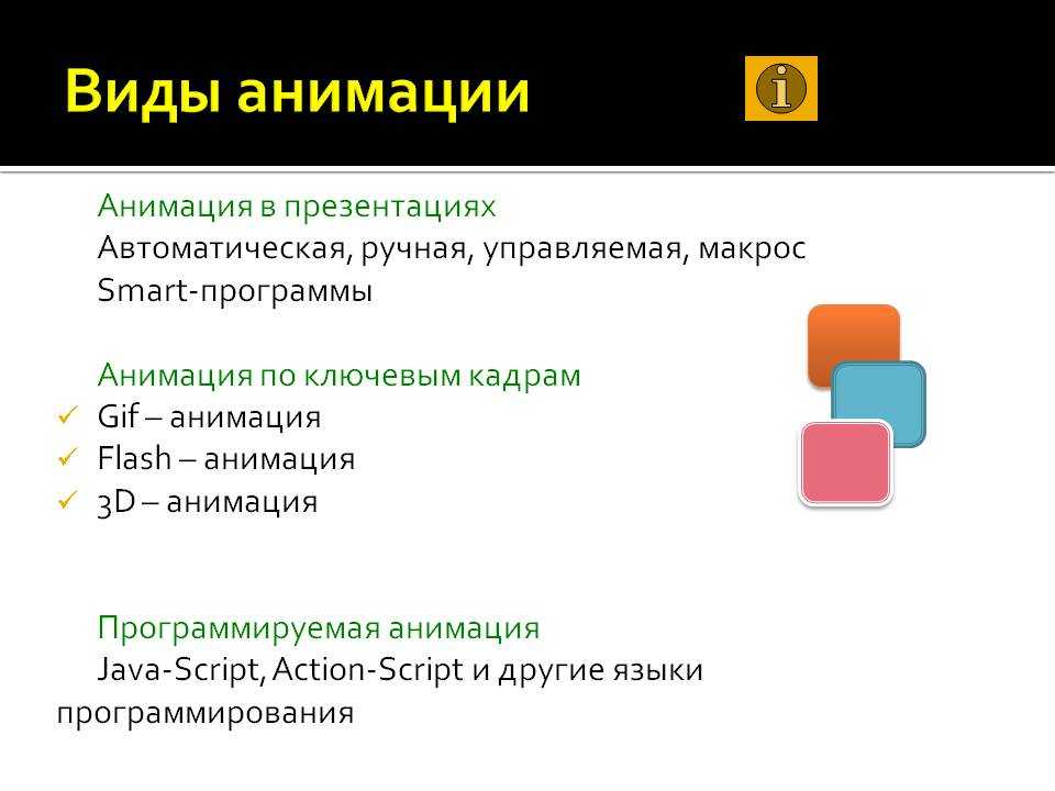 Назначение анимации в презентации