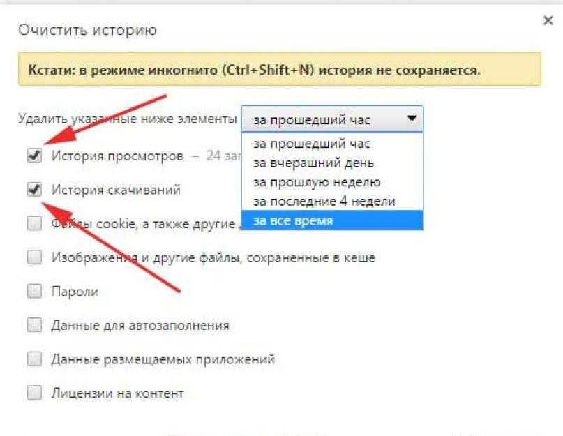 Очищенная история. Как очистить историю просмотров на ноутбуке. Как удалить историю из ноутбука. Как очистить историю браузера на компьютере полностью. История просмотров на этом компьютере очистить.