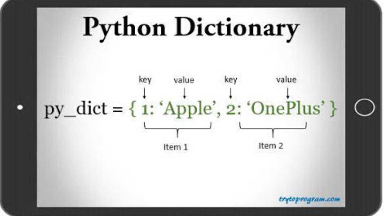 Python работа со словарями - документация по языку программирования python