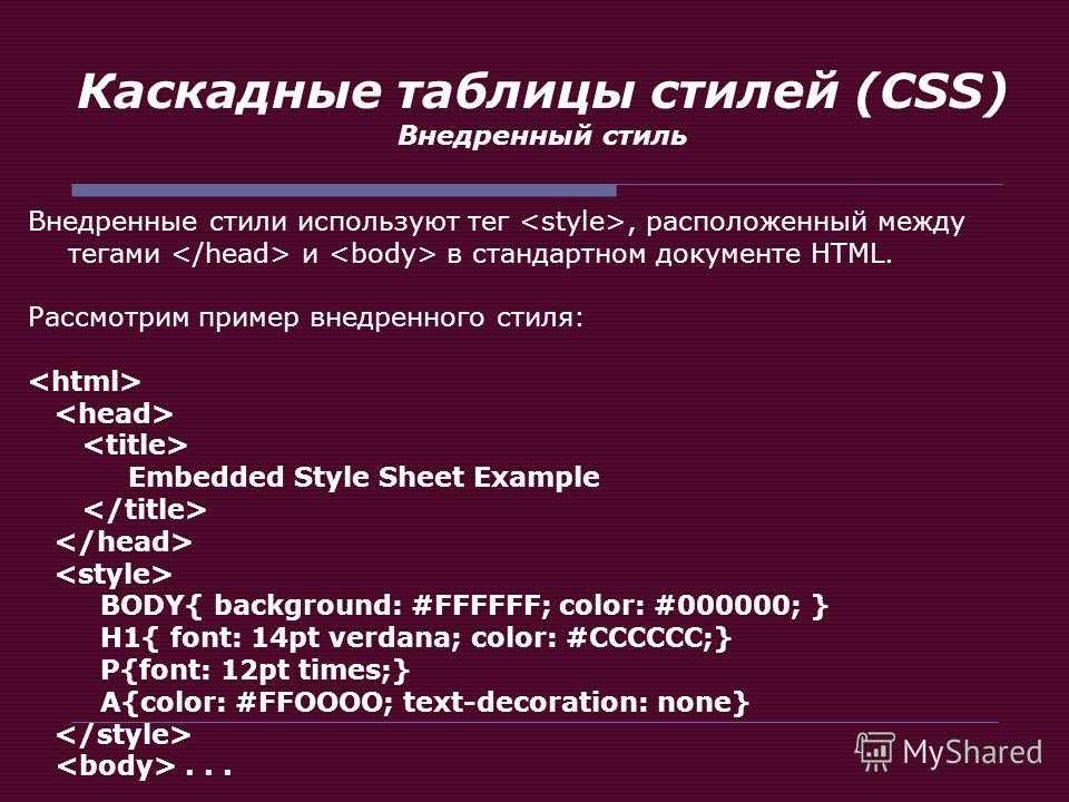 Начинаем работу с html + css