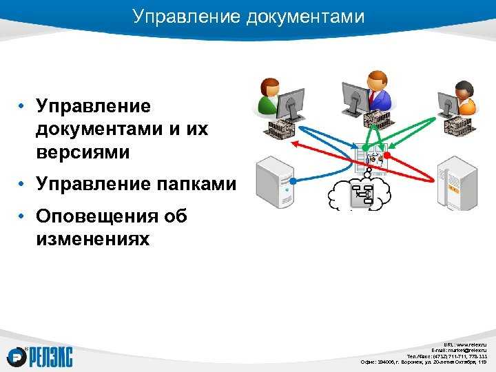 Система контроля версий что это такое и зачем нужна - prognote.ru