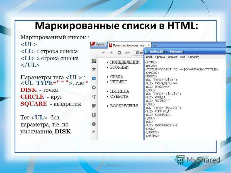 Элементы списка html. Список в html. Маркированные списки в html. Создание маркированного списка в html. Создание списков в html.