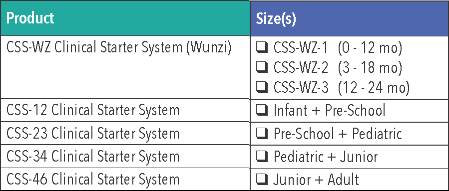 Размер div. Единицы измерения CSS. Шрифты CSS. Размер шрифта CSS. Относительные единицы CSS.