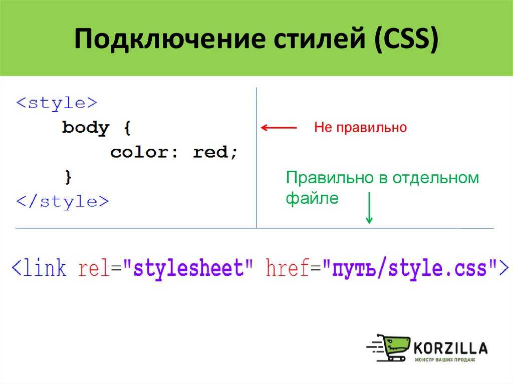 Как css подключить к html? | impuls-web.ru