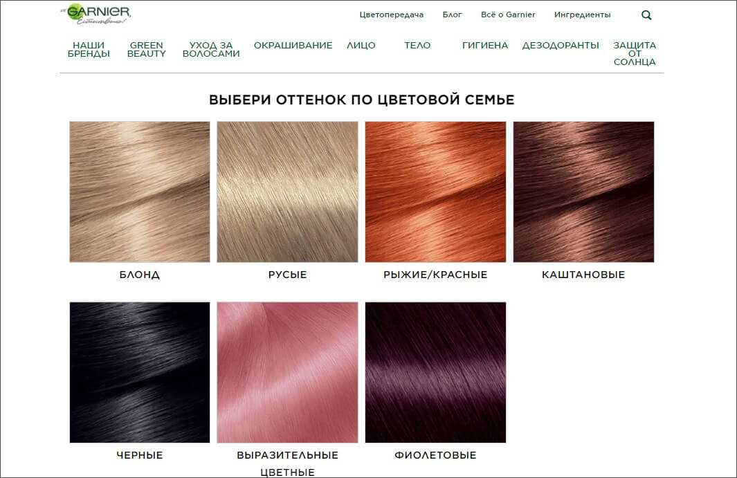 Виртуальная Примерка Цвета Волос По Фото Гарньер