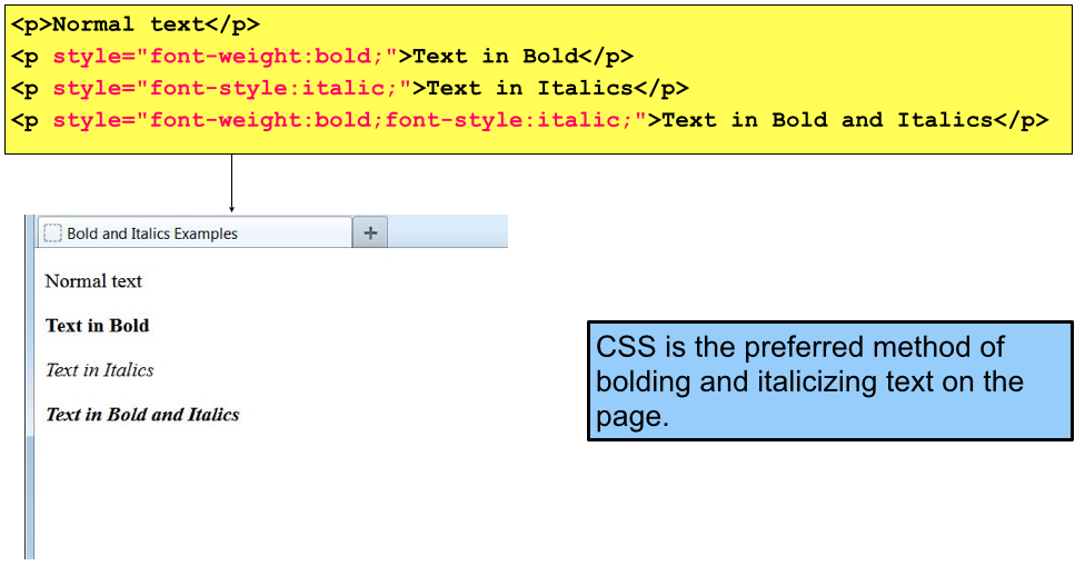 Теги жирный шрифт. Начертание шрифта полужирное CSS. Жирный шрифт CSS. Шрифт текста в html. Полужирный шрифт в html.