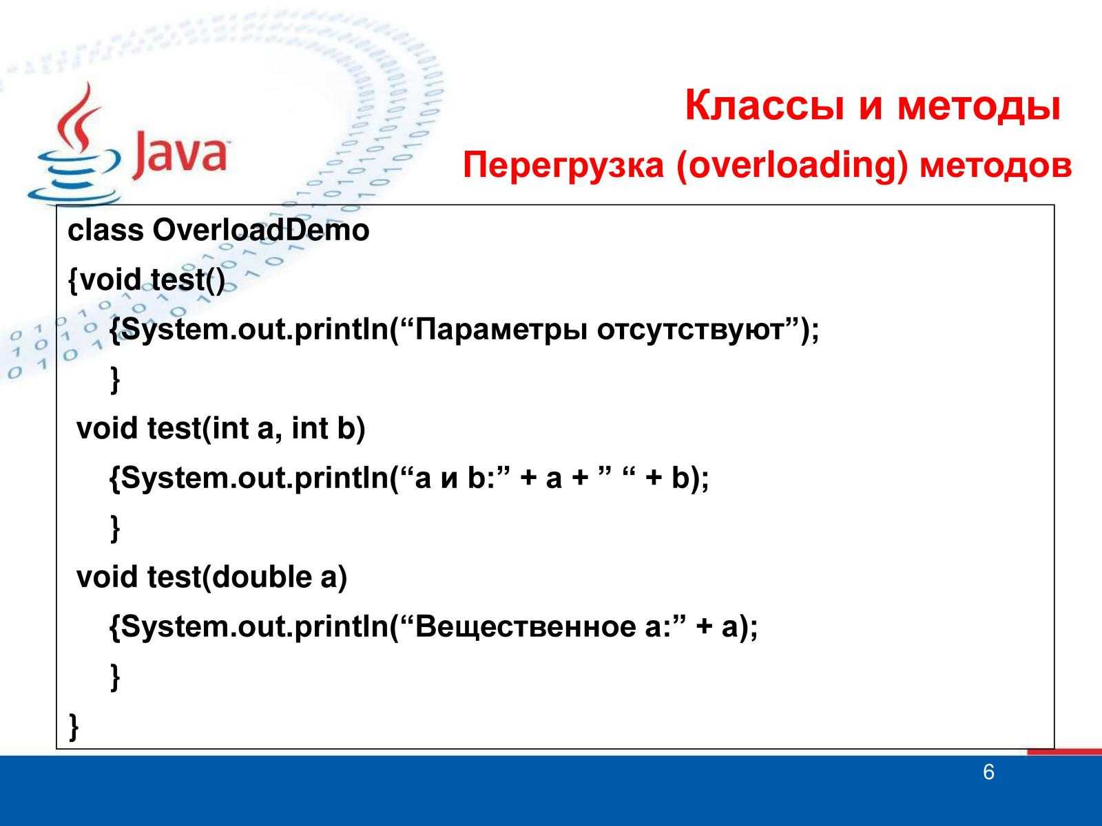 Java 8 строки — urvanov.ru