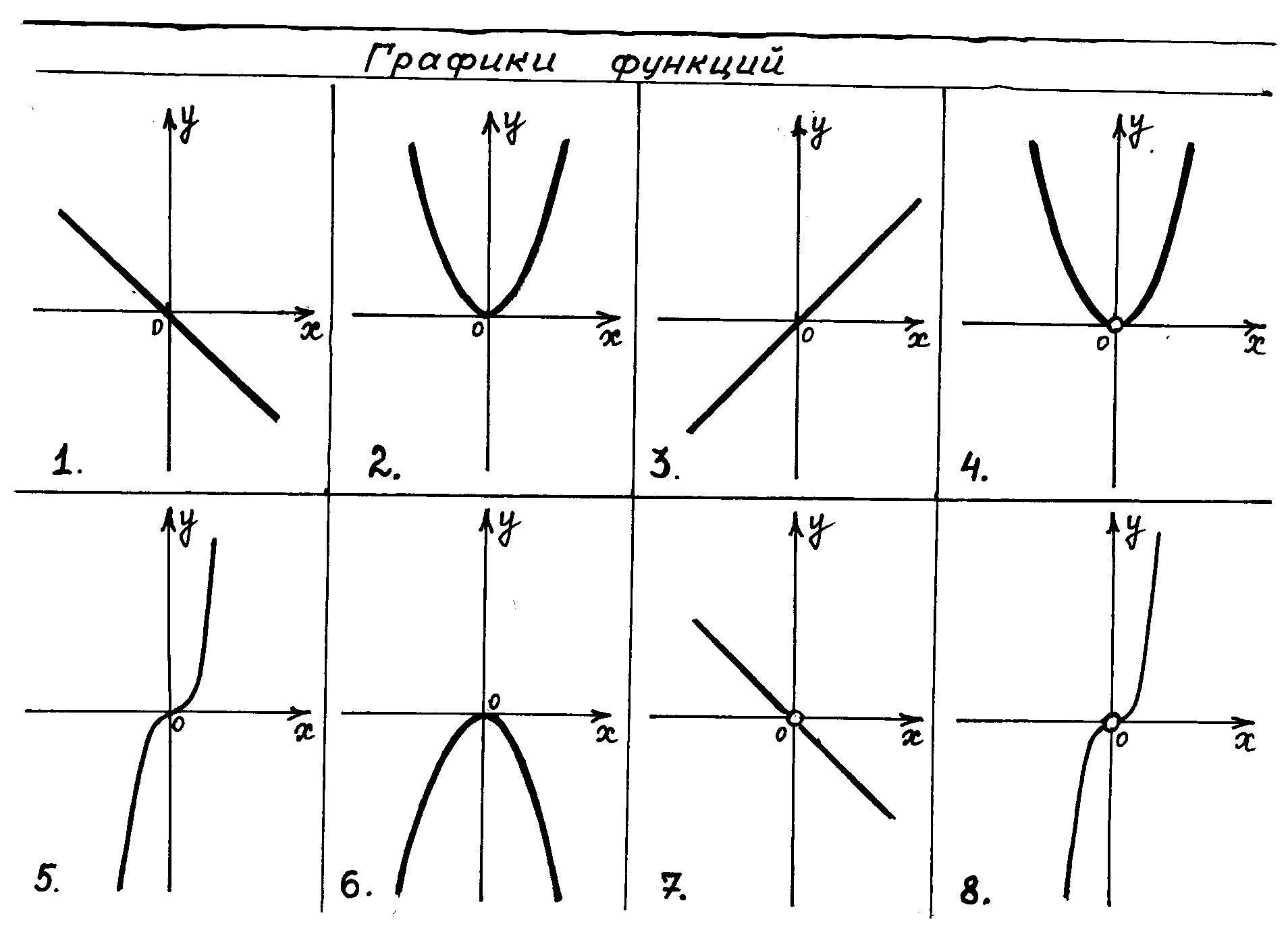 Функции с картинками