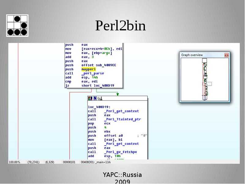 Perl пакеты и модули